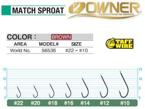 Háčik Owner Owner Match Sproat