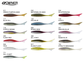 Nástraha Owner Juster Fish Gn-20 11,4 Cm