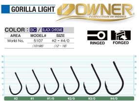 Háčik Owner Gorilla Light