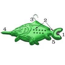 Multitool 5v1