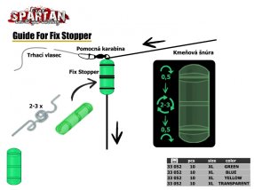 Spartan Fixovacie Zarážky Fix Stopper