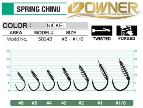 Háčik Owner Spring Chinu