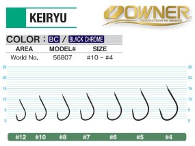 Háčik Owner Keiryu