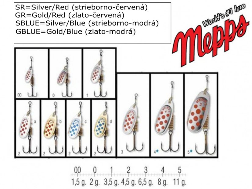 Rotačka Mepps Aglia Comet Rainbow 0 Pack