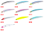 YO - ZURI & DUEL Duel Aile™ Magnet Tg Minnow Slim 14,5 Cm