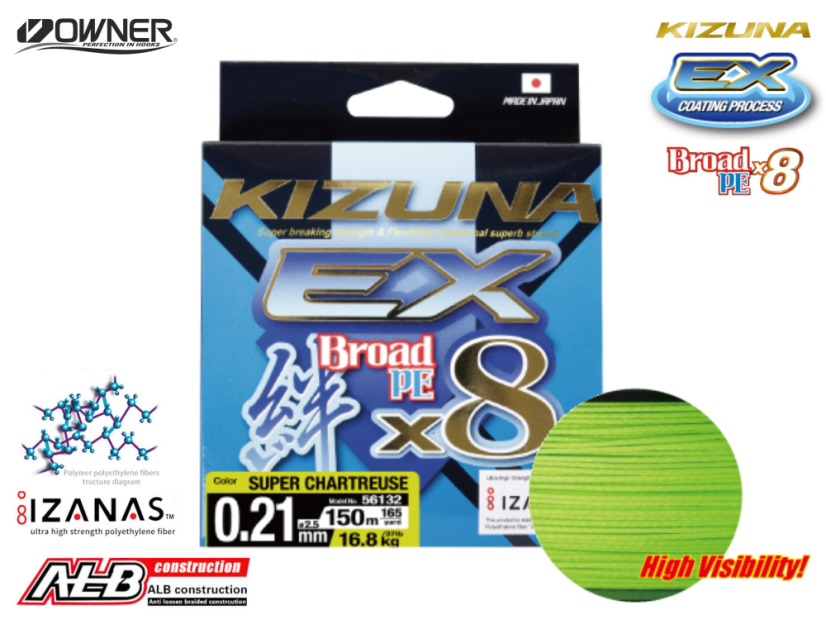 Rybárska Šnúra Owner Kizuna Ex 8x Line 150 M