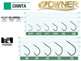 Háčik Owner Chinta