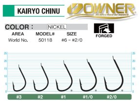 Háčik Owner Kairyo Chinu