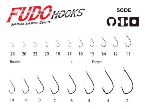 Háčik Fudo 1201 Sode Black Nickel