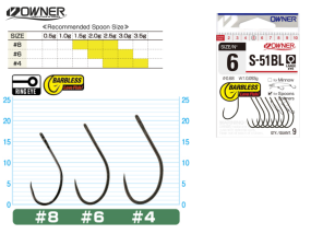 Háčiky Owner 51627 S-51 Bl