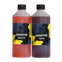 Rapid additive