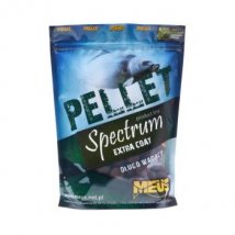 Pelety Spectrum