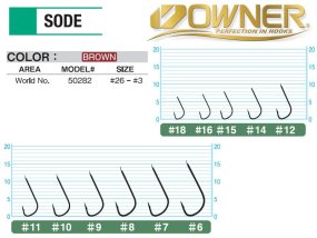 Háčik Owner Sode Brown