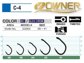 Háčik Owner C-4 Carp Aya