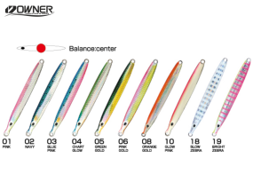 Pilker Owner Gekito Jig Hyper 250g