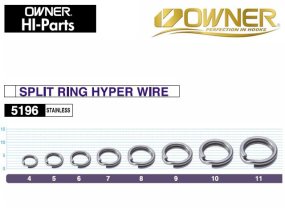 Navliekacie Krúžky Owner Split Ring Hyper Wire