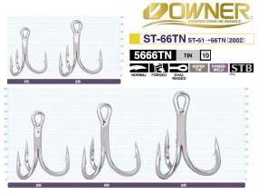 Trojháčik Owner ST-66TN