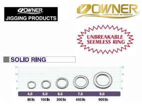 Nedeformovateľné Krúžky Owner 5195 Solid Ring