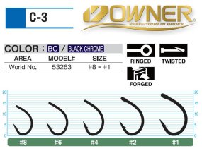 Háčik Owner C-3 Tsuyoshi Carp