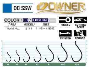 Háčik Owner Cut Ssw