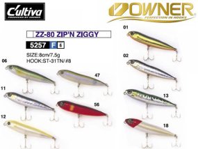 Wobler Owner Zz 80 Zipn Ziggy