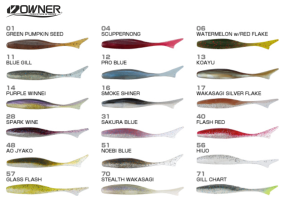 Nástraha Owner Juster Fish Gn-22 8,9 Cm