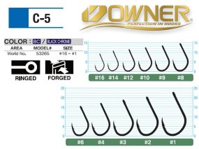 Háčik Owner C-5 Iseama